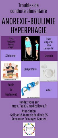 Anorexie Boulimie Hyperphagie rennes TCA